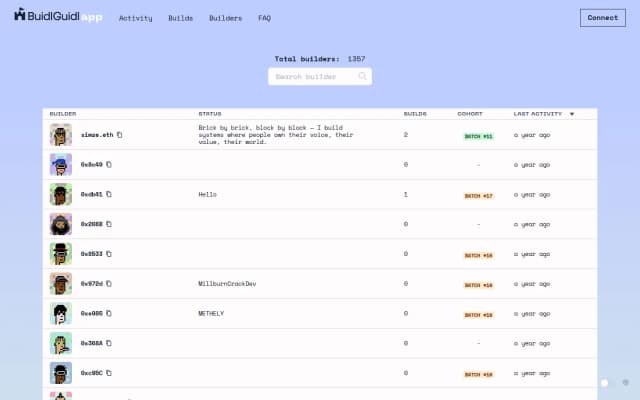 The v3.5 builders directory: a table of builders with their status, builds and cohort