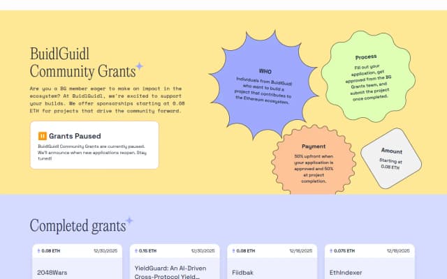 The BuidlGuidl Community Grants section explaining who could apply, the process, the 50/50 payment and the 0.08 ETH starting amount